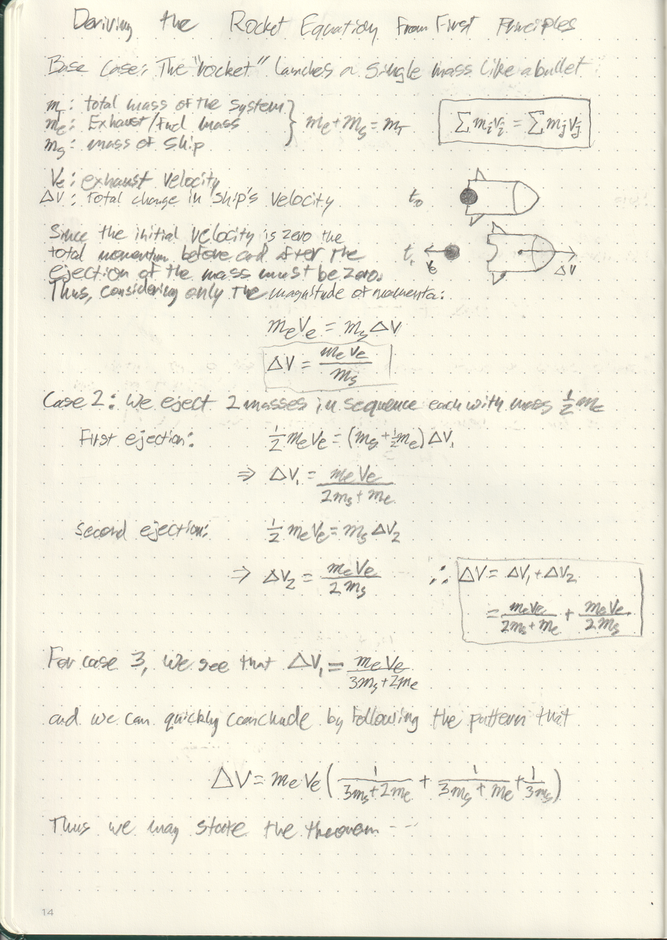 Page 1 of my original notes on the topic